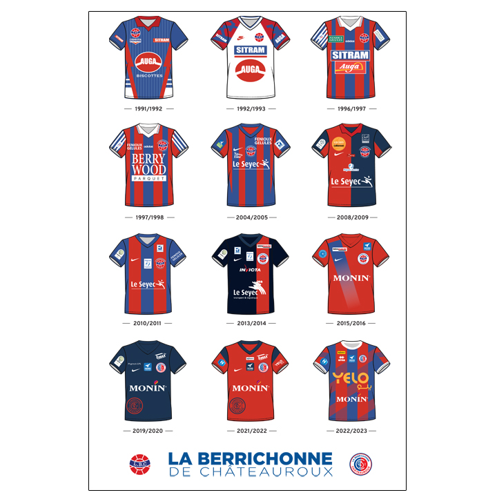 Affiches Maillots